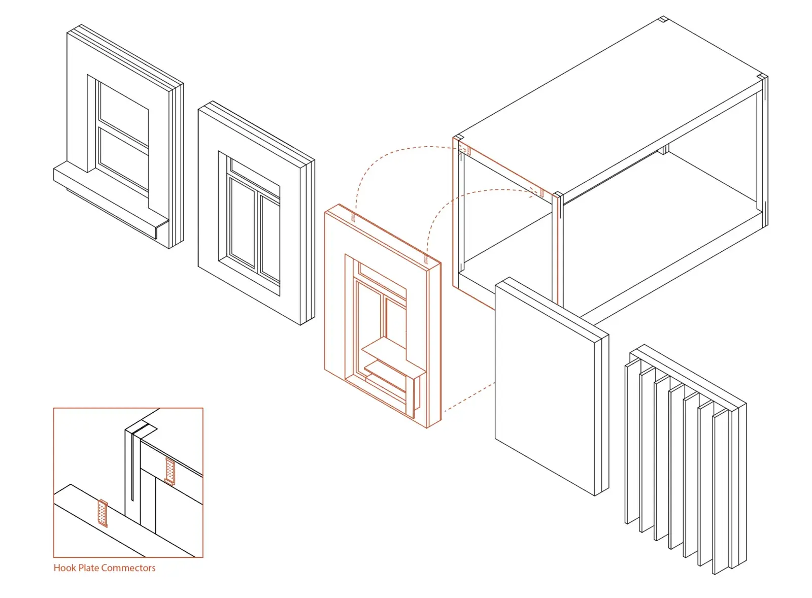 3Cycle layered facade system